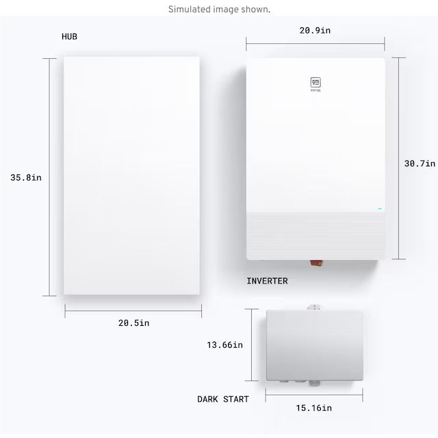 GM Energy V2H Bundle