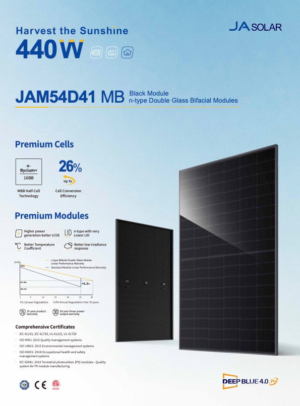 JA Solar 440W Panel